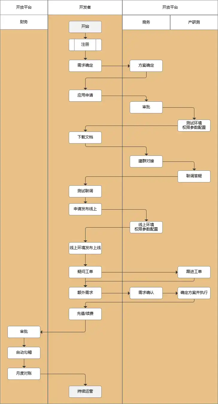 10-HnLqJXeuCPFfrENQkKYe