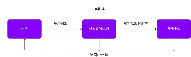 5-tWg5mOOZzbx7xUbXBxke